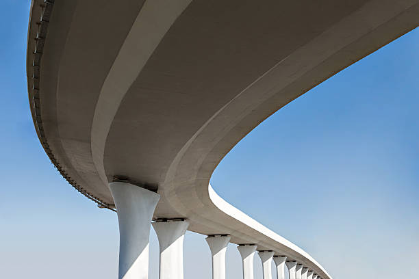 Best Concrete Foundation Repair in Irwin, SC